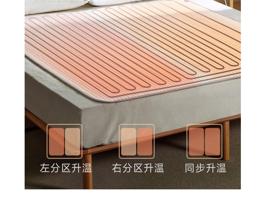 Xiaomi Mijia Elektrische Decke 220V Dicker Heizung Beheizt Decke Matratze  Thermostat Elektrische Heizung Decke Winter Körper Wärmer
