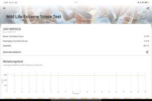 Xiaomi Pad 6S Pro Test GPU Stress Test