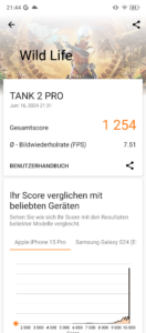 8849 Tank 2 Pro Leistung 3D Mark 2