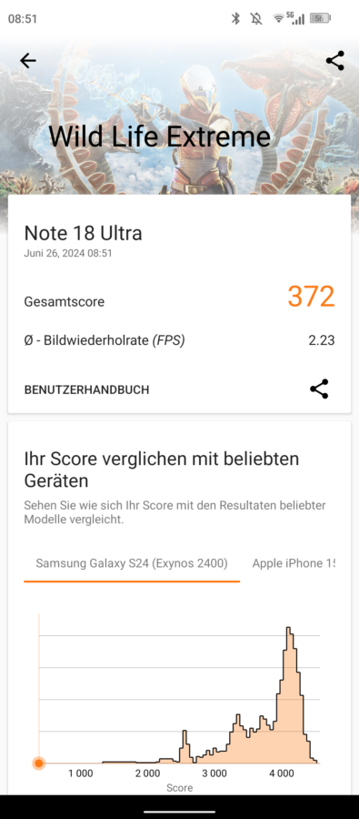 Ulefone Note 18 Ultra Test Bench 4