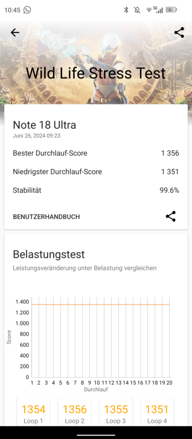 Ulefone Note 18 Ultra Test Bench 6